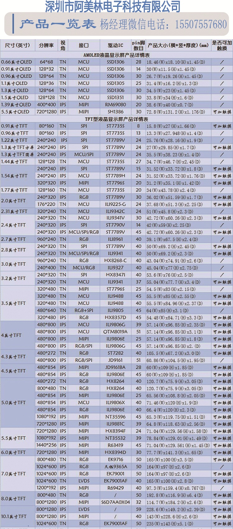 详情页产品一览表.jpg
